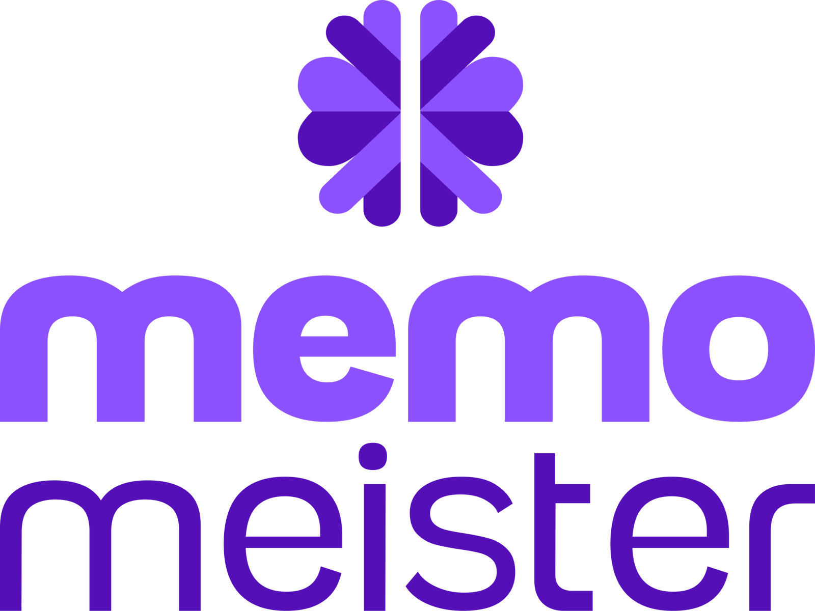 MemoMeister